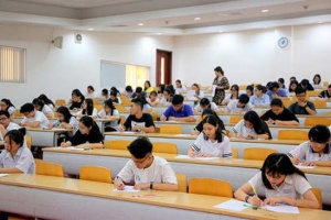 Phổ điểm thi đánh giá năng lực năm 2020 của Đại học Quốc gia TPHCM